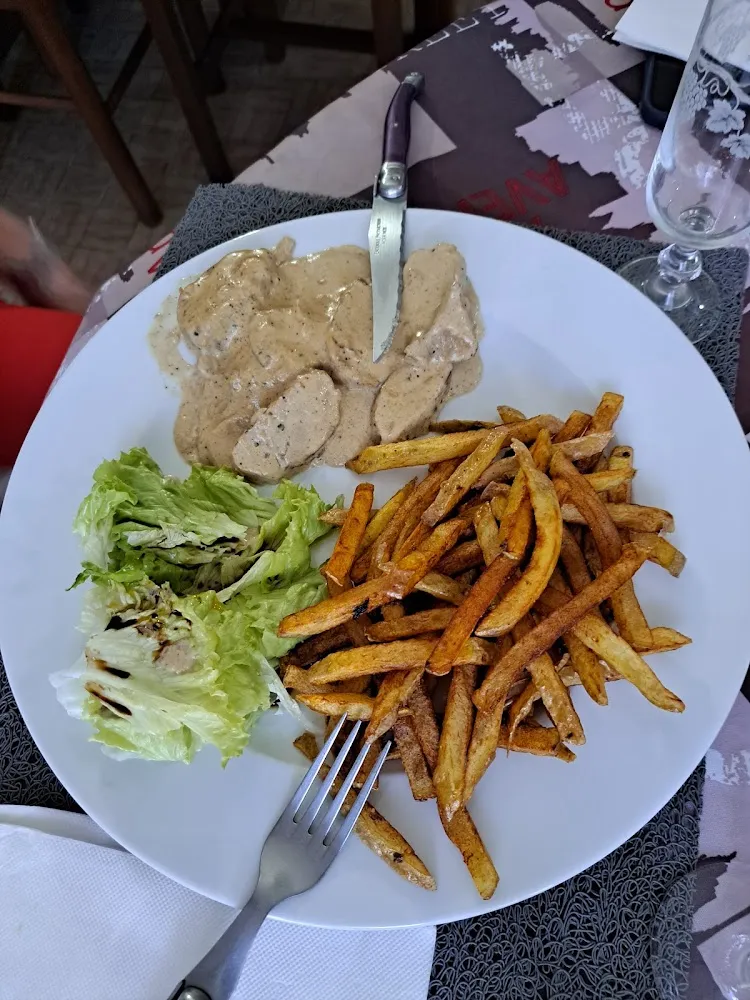 Filet Mignon Sauce Champignons